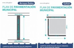 Avanza el plan de pavimentación en localidades del partido